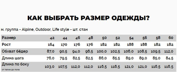 Термотрусы Сарга Ш (м) (чёрный; 54-188)